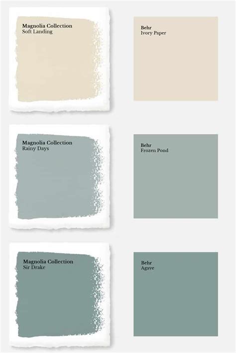 fixer upper paint color chart